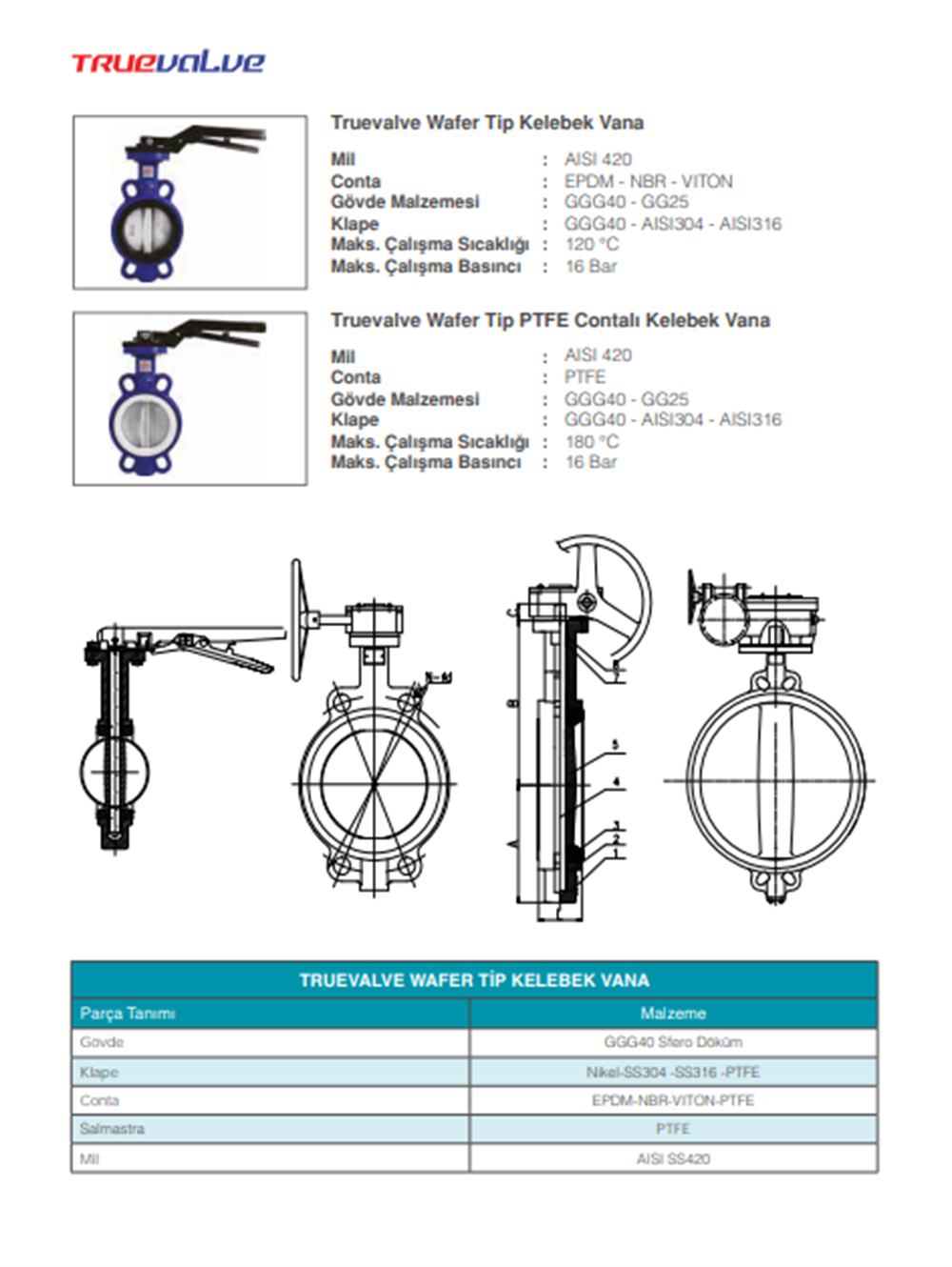 DN150 Wafer 304 Paslanmaz Klapeli Epdm Contalı Kelebek Vana