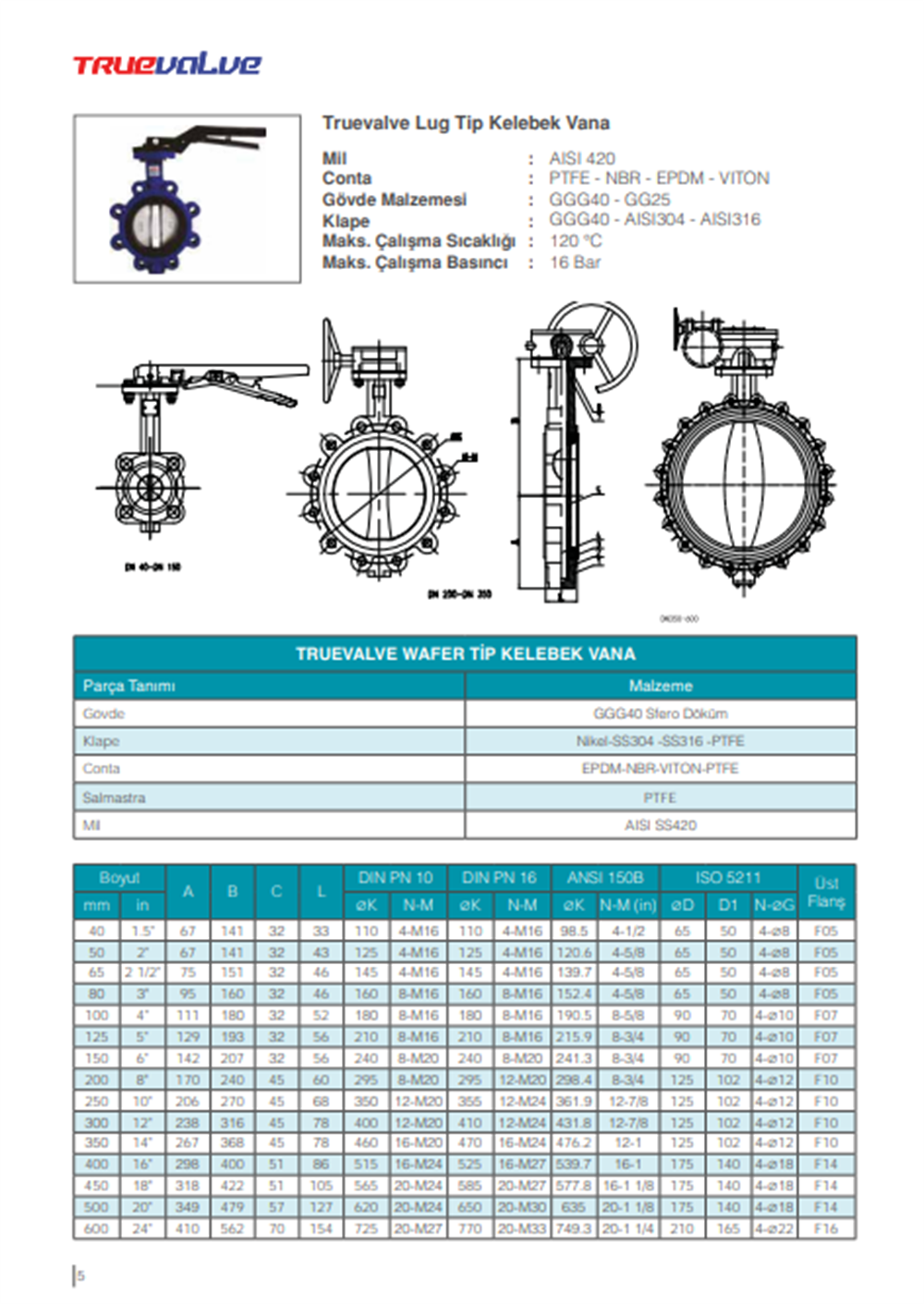 DN80 Lug 304 Paslanmaz Klapeli Epdm Contalı Kelebek Vana