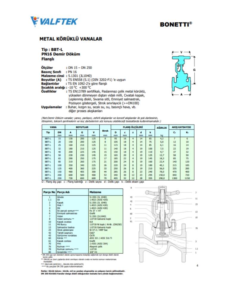Valftek DN40 PN16   Metal Körüklü Glob Vana Pik Döküm