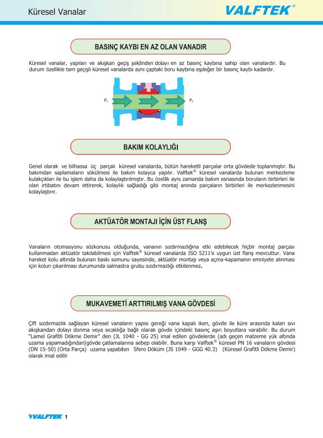 Valftek DN50 PN16 Flanşlı Tam Geçiş 3 Parçalı Küresel Vana