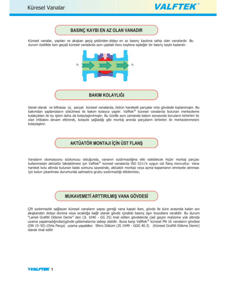 Valftek DN100 PN16 Flanşlı Tam Geçiş 3 Parçalı Küresel Vana