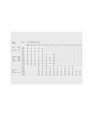 DN65 PN16 Pik Döküm Filtre
