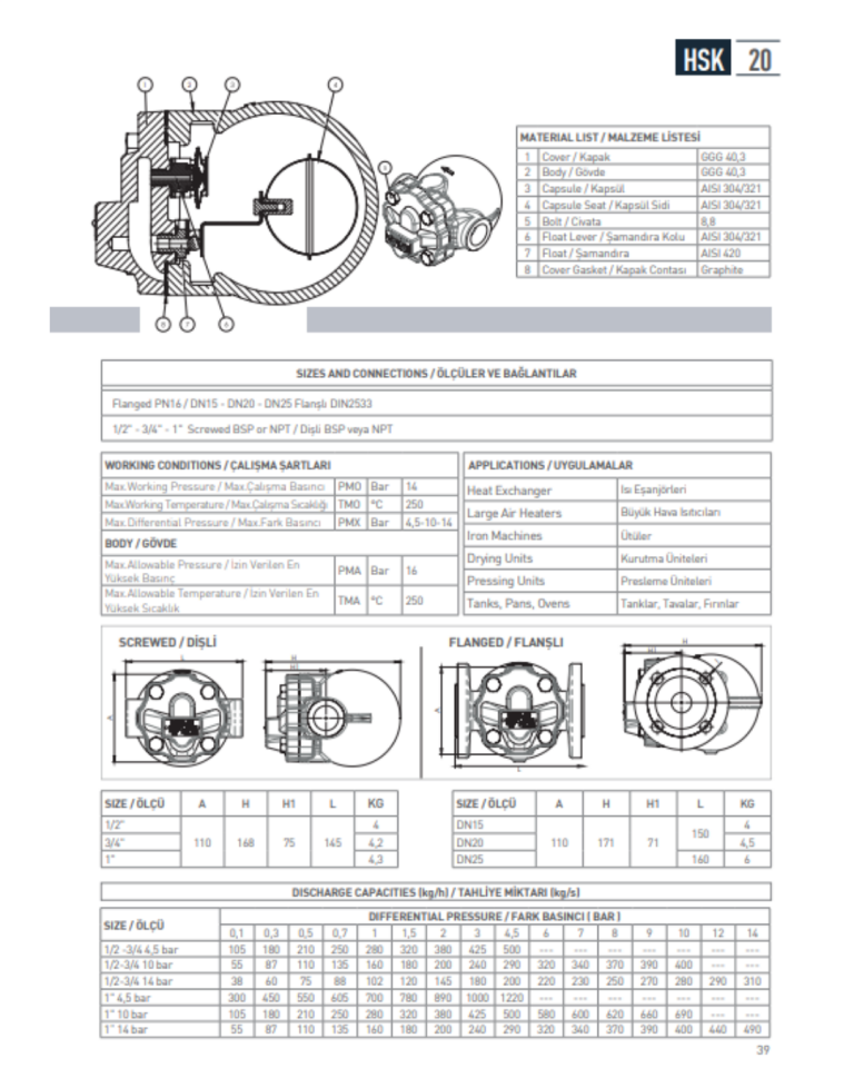 3/4'' HSK20 Dişli Şamandralı Kondenstop – Termostatik Hava Tahliyeli  - 16 Bar