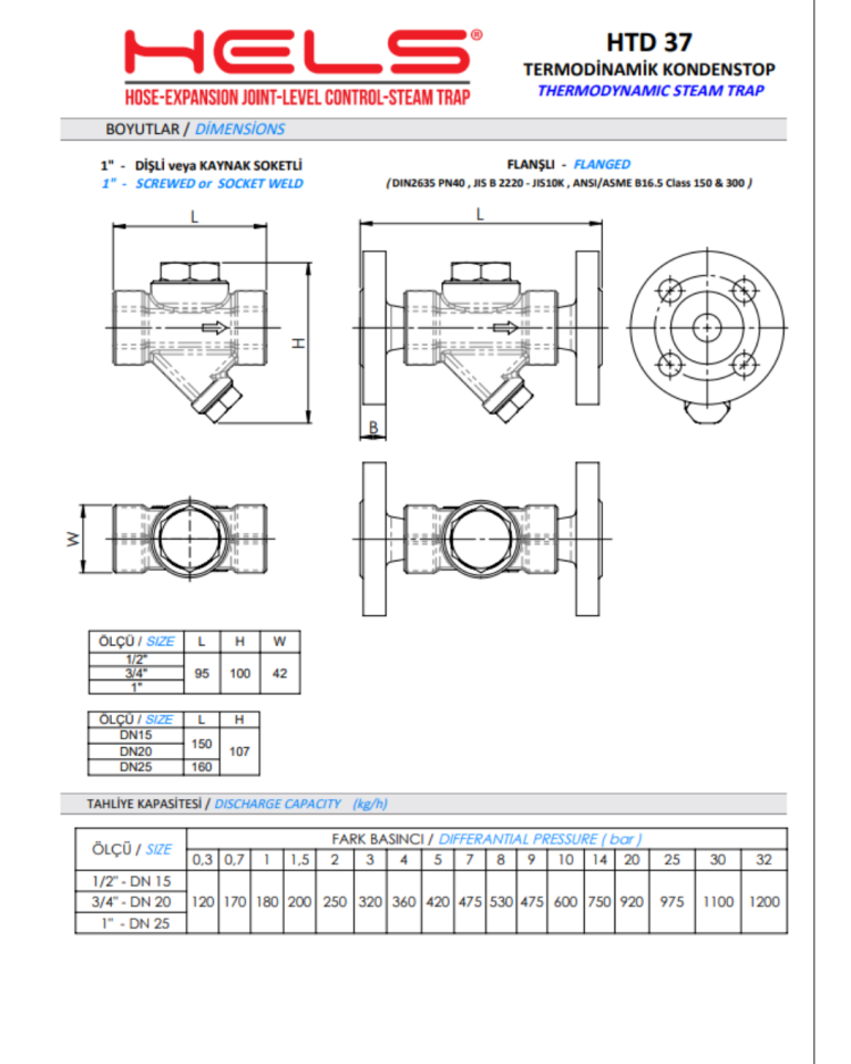 3/4'' HTD37D Dişli Termodinamik Kondenstop – 46 Bar  Paslanmaz Çelik