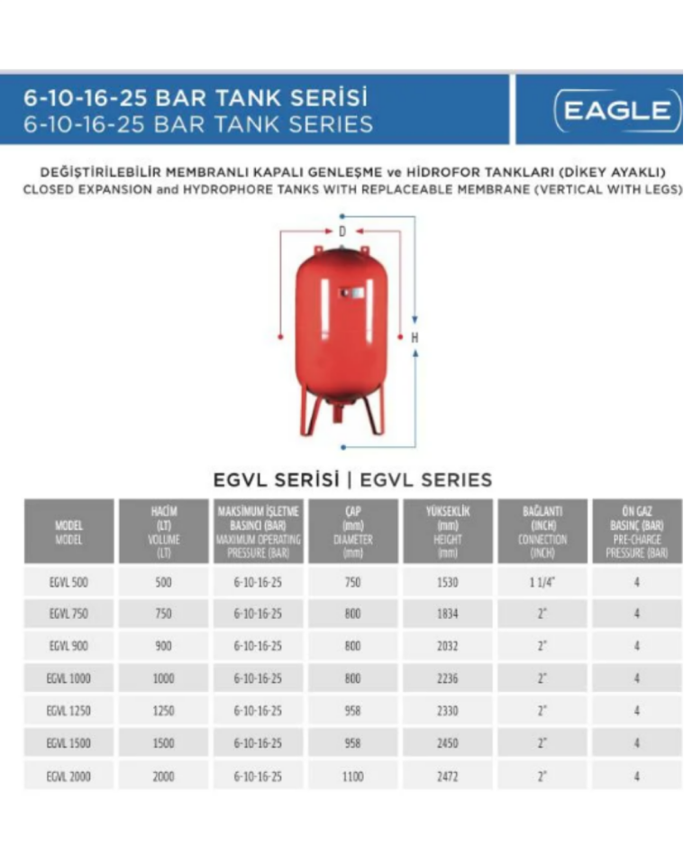 Eagle EGVL 750 Litre Dik Genleşme Tankı 10 Bar Manometreli