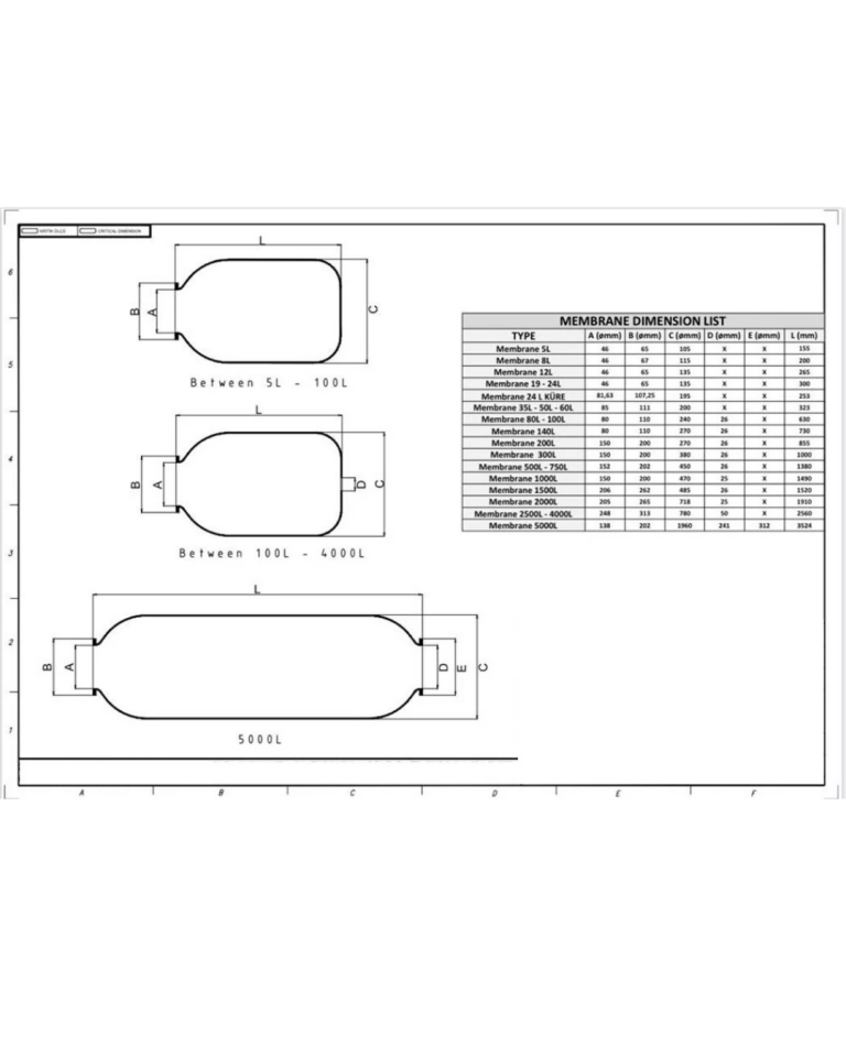 Sefa Membran 500-750 Litre | EPDM | İtalyan 150mm
