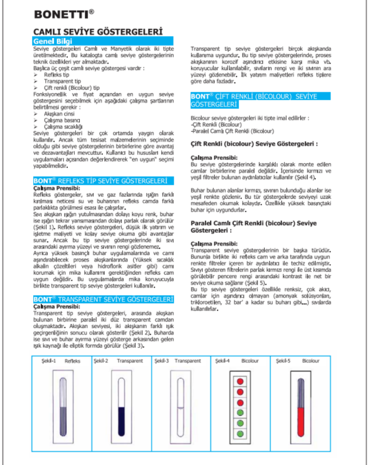 VALFTEK BR-14B Refleks Camlı Seviye Göstergesi PN16 IV 310 MM