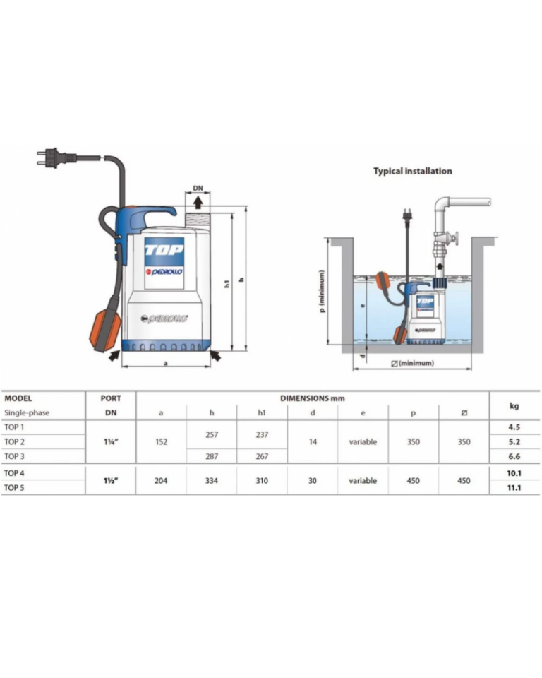 Pedrollo TOP-3 Flatörlü Plastik Gövdeli Drenaj Dalgıç Pompa | Otomatik & Dalgıç Pompa