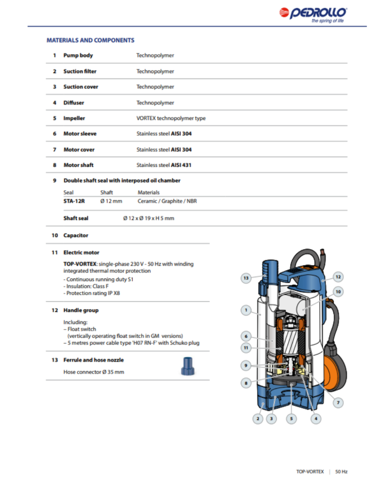 Pedrollo TOP 2 VORTEX Flatörlü Plastik Gövdeli Drenaj Otomatik & Dalgıç Pompa