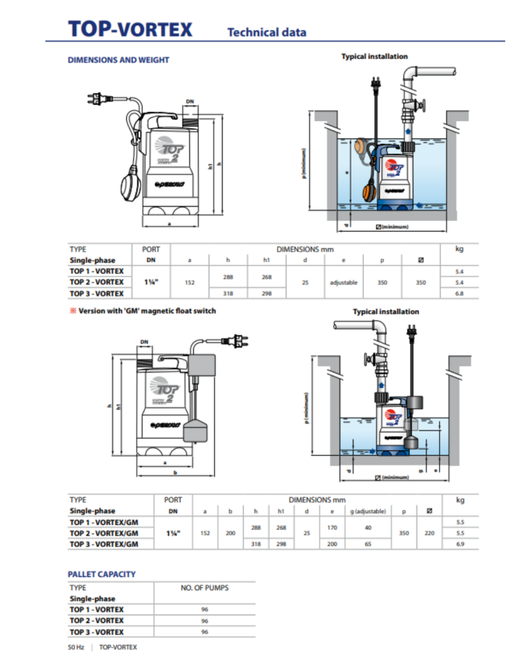 Pedrollo TOP 2 VORTEX Flatörlü Plastik Gövdeli Drenaj Otomatik & Dalgıç Pompa