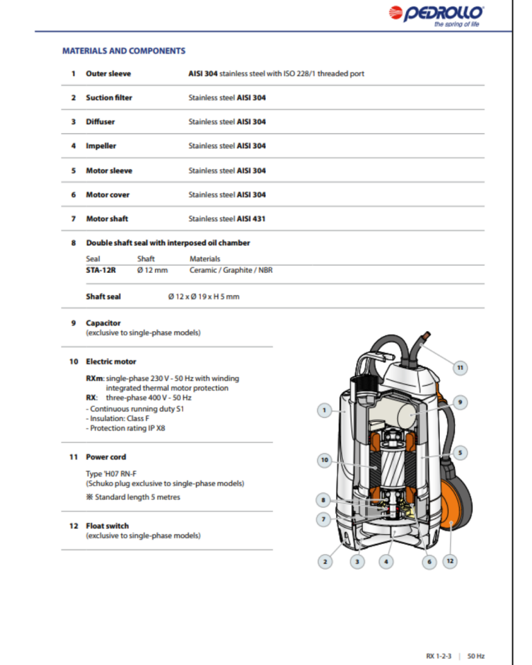 Pedrollo RXm 2 Flatörlü Full Paslanmaz Drenaj Otomatik & Dalgıç Pompa