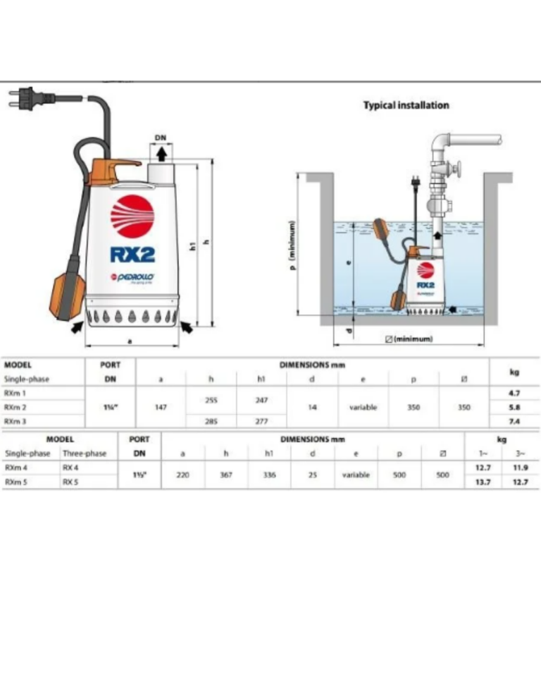 Pedrollo RXm 3 Flatörlü Full Paslanmaz Drenaj Dalgıç Pompa Monofaze(220 Volt) 12 mss 13.2 m³/h