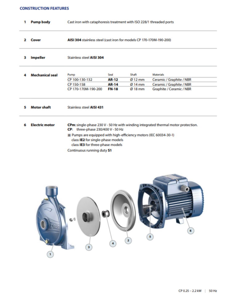 Pedrollo CP 158 Tek Fanlı Santrafüj Pompa Trifaze 380 Volt 36 mss 5.4 m³/h