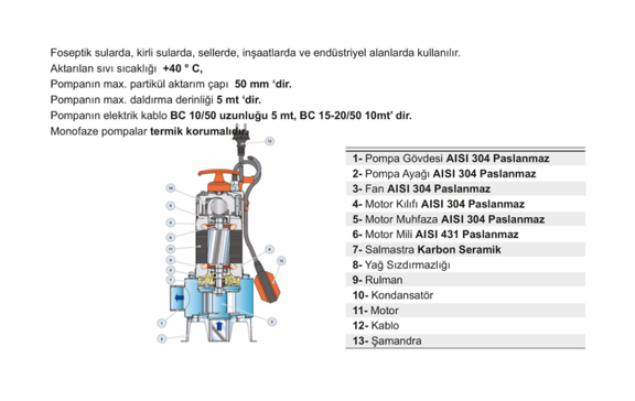Pedrollo BC 15/50 ST TRF Full Paslanmaz Foseptik Dalgıç Pompa (Trifaze)