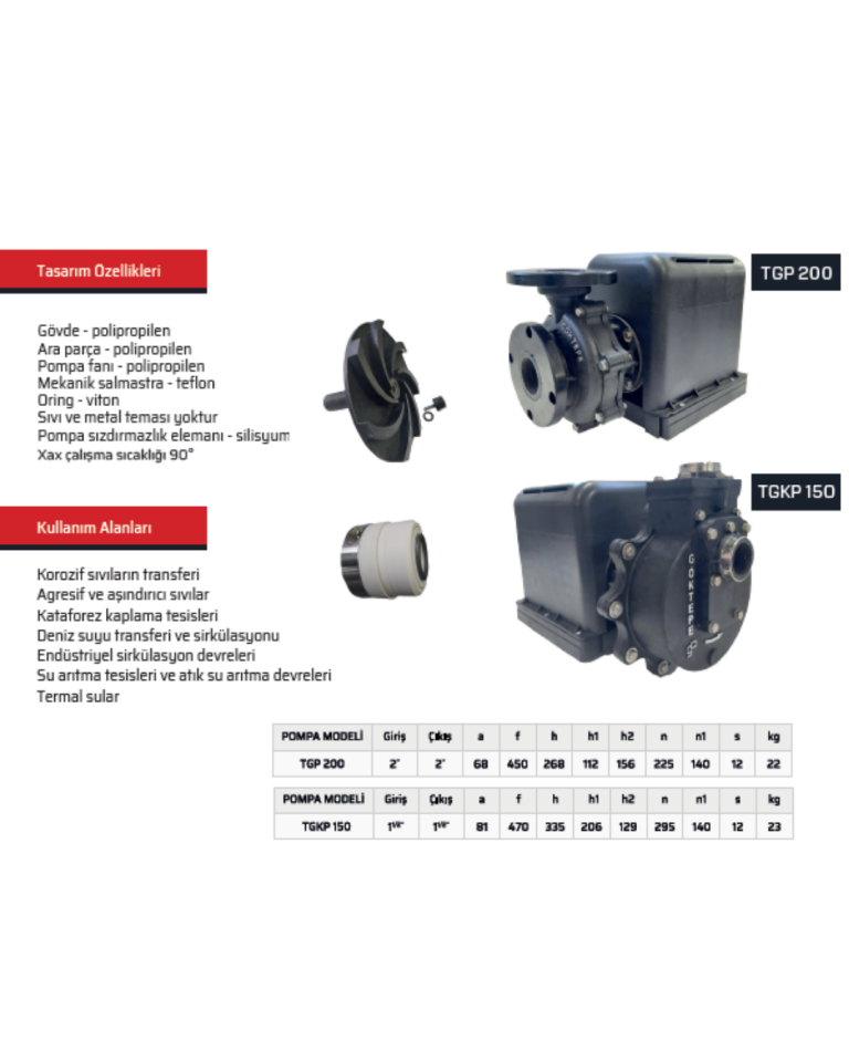 Göktepe TGP200 2HP Salyangoz  Tek Kademeli Monoblok Santrifüj Yüksek Asit Pompası