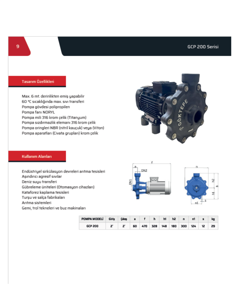 Göktepe GCP200 7,5HP Salyangoz  Tek Kademeli Monoblok Santrifüj Düşük Asit Pompası