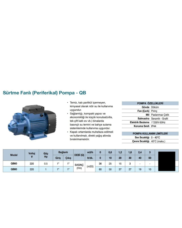 Grandfar QB60 Periferik Sürtme Fanlı Pompa 0,5 HP 220V