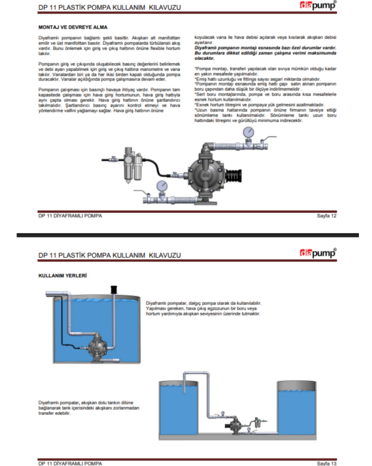 DP 11 PB-S Plastik Gövdeli Diyaframlı Pompa Black Polyproplen Gövde Santopren Diyaframlı Santopren  Toplu  Havalı Pompa 160 Lt/Dk 84 Mss 8,4 Bar 1/2 inch Hava Girişli