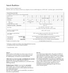 DN20 Termostatik Vana  21401 T-1 Gövde Sfero Döküm PN16